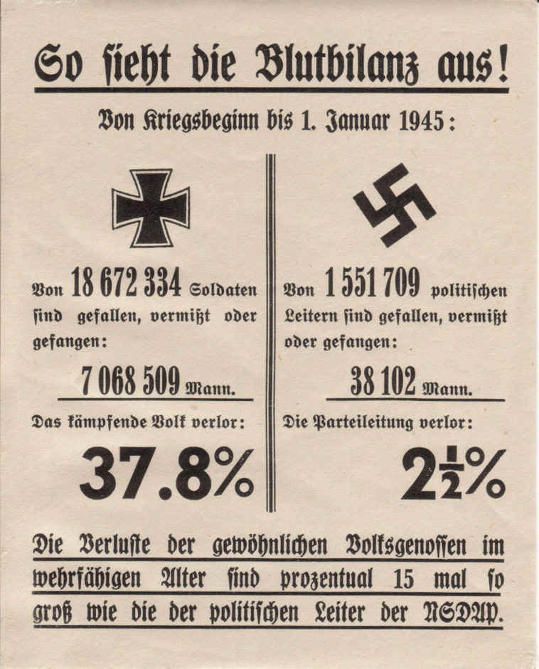 Allied propaganda leaflet